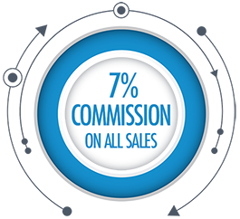 7% Commission Rate