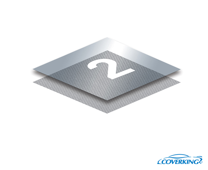 Custom Silverguard™ Reflective Car Covers